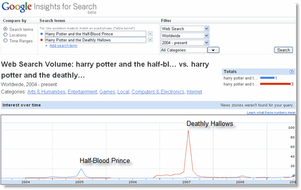 harry-potter-and-the-half-blood